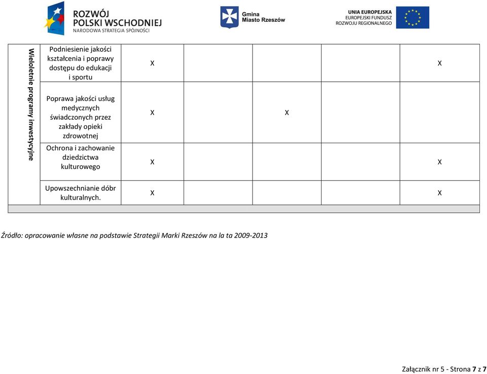 zdrowotnej Ochrona i zachowanie dziedzictwa kulturowego Upowszechnianie dóbr kulturalnych.