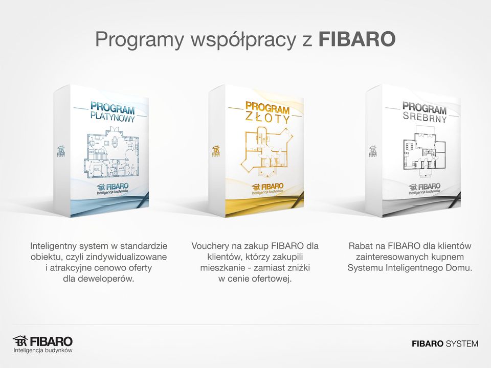 Vouchery na zakup FIBARO dla klientów, którzy zakupili mieszkanie - zamiast