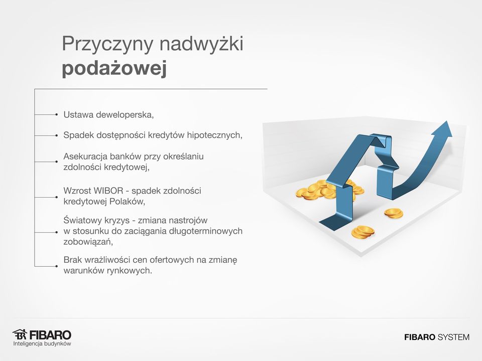 spadek zdolności kredytowej Polaków, Światowy kryzys - zmiana nastrojów w stosunku do