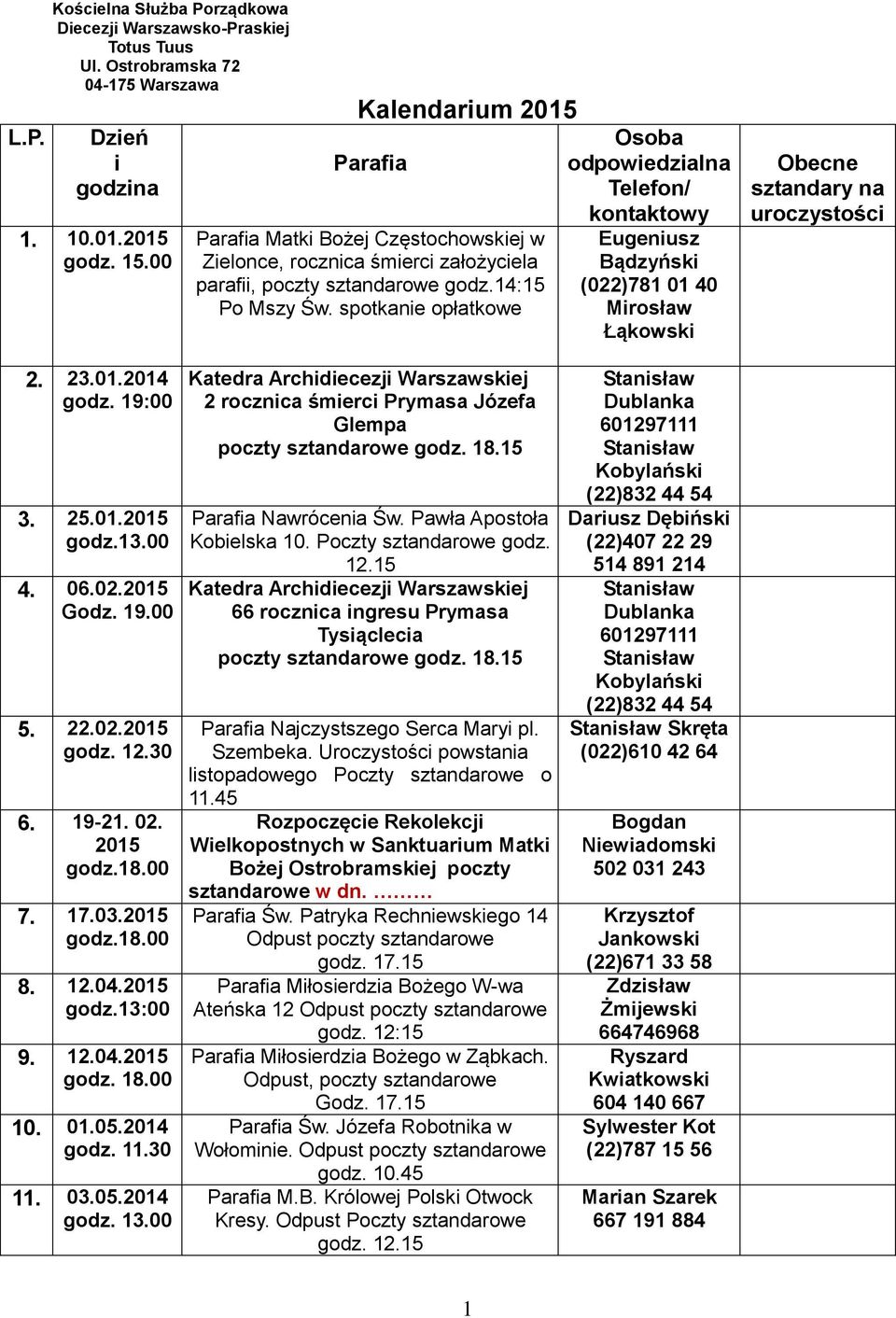 spotkanie opłatkowe Osoba odpowiedzialna Telefon/ kontaktowy Eugeniusz Bądzyński (022)781 01 40 Mirosław Łąkowski Obecne sztandary na uroczystości 2. 23.01.2014 godz. 19:00 3. 25.01.2015 godz.13.00 4.