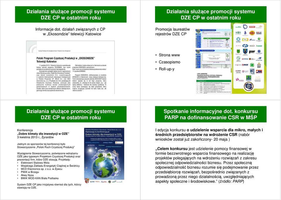 , Żyrardów Jednym ze sponsorów tej konferencji było Stowarzyszenie Wystąpienie Stowarzyszenia, poświęcone wdrażaniu OZE jako typowym Projektom Czystszej Produkcji oraz prezentacji firm, które OZE