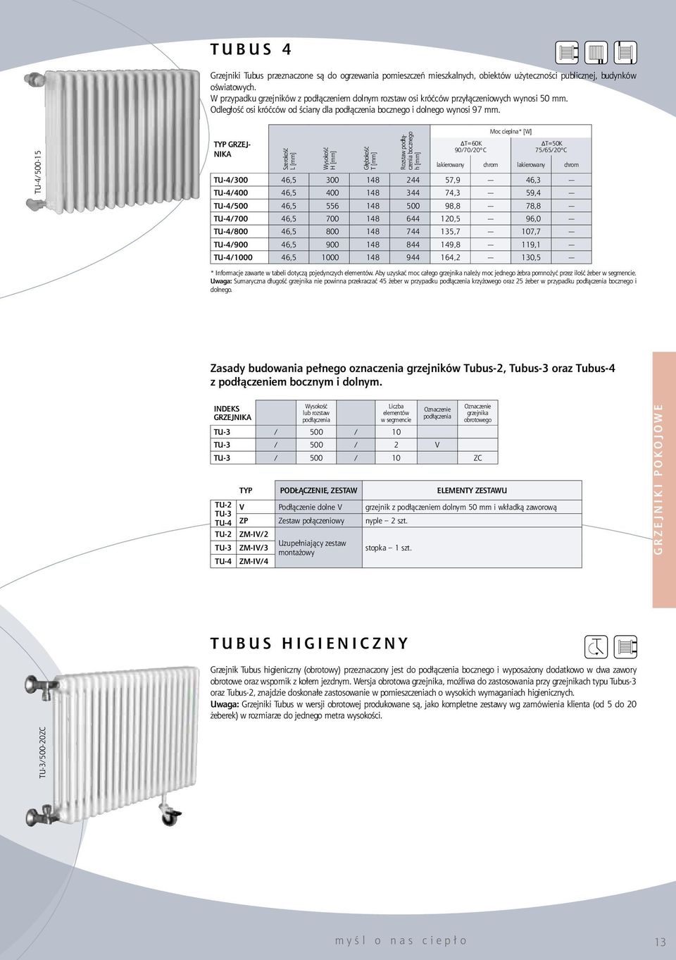 TU-4/500-15 TYP GRZEJ- NIKA Rozstaw pod łącze nia bocz nego Moc cieplna* [W] TU-4/300 46,5 300 148 244 57,9 46,3 TU-4/400 46,5 400 148 344 74,3 59,4 TU-4/500 46,5 556 148 500 98,8 78,8 TU-4/700 46,5