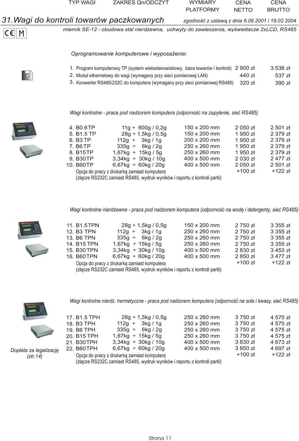 towarów i kontroli) Modu³ ethernetowy do wagi (wymagany przy sieci pomiarowej LAN) Konwerter RS485/232C do komputera (wymagany przy sieci pomiarowej RS485) 440 z³ 320 z³ 537 z³ 390 z³ Wagi kontrolne