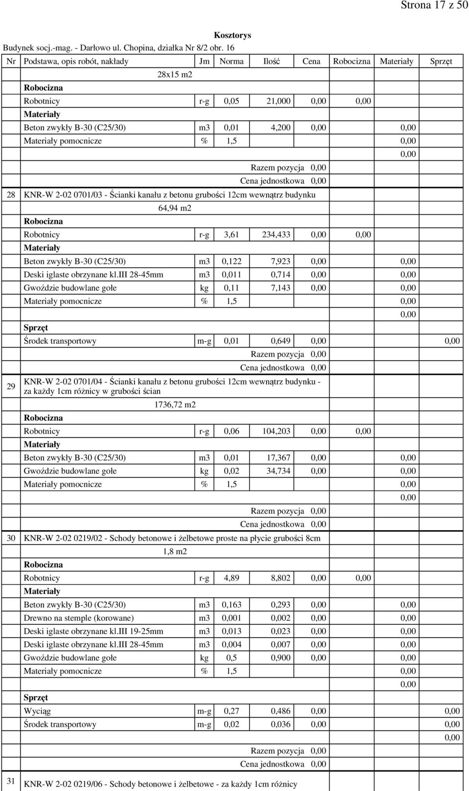 iii 28-45mm m3 0,011 0,714 Gwoździe budowlane gołe kg 0,11 7,143 pomocnicze % 1,5 Środek transportowy m-g 0,01 0,649 Razem pozycja Cena jednostkowa 02 0701/04 - Ścianki kanału z betonu grubości 12cm