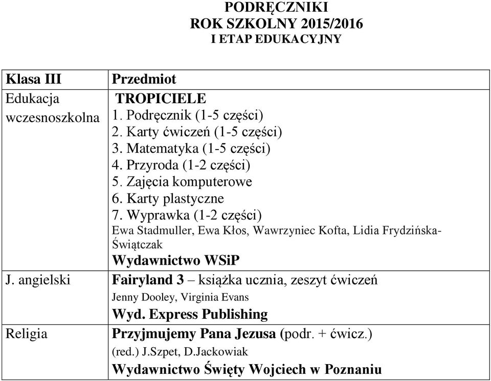 Wyprawka (1-2 części) Ewa Stadmuller, Ewa Kłos, Wawrzyniec Kofta, Lidia Frydzińska- Świątczak Wydawnictwo WSiP J.