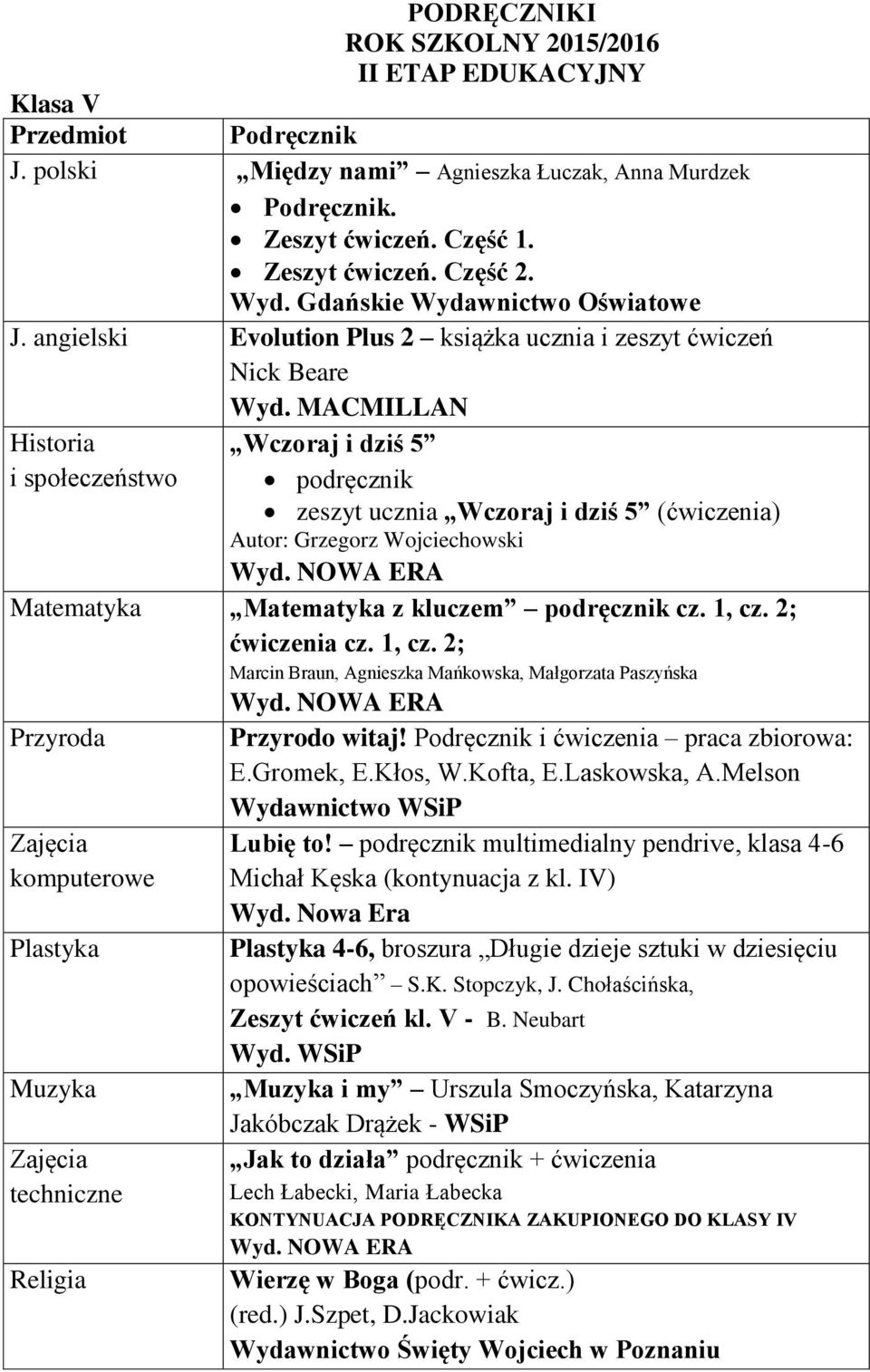 MACMILLAN Historia i społeczeństwo Wczoraj i dziś 5 podręcznik zeszyt ucznia Wczoraj i dziś 5 (ćwiczenia) Autor: Grzegorz Wojciechowski Matematyka Matematyka z kluczem podręcznik cz. 1, cz.