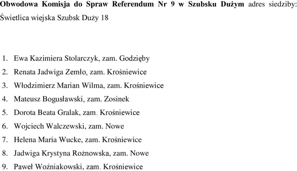 Krośniewice 4. Mateusz Bogusławski, zam. Zosinek 5. Dorota Beata Gralak, zam. Krośniewice 6. Wojciech Walczewski, zam.