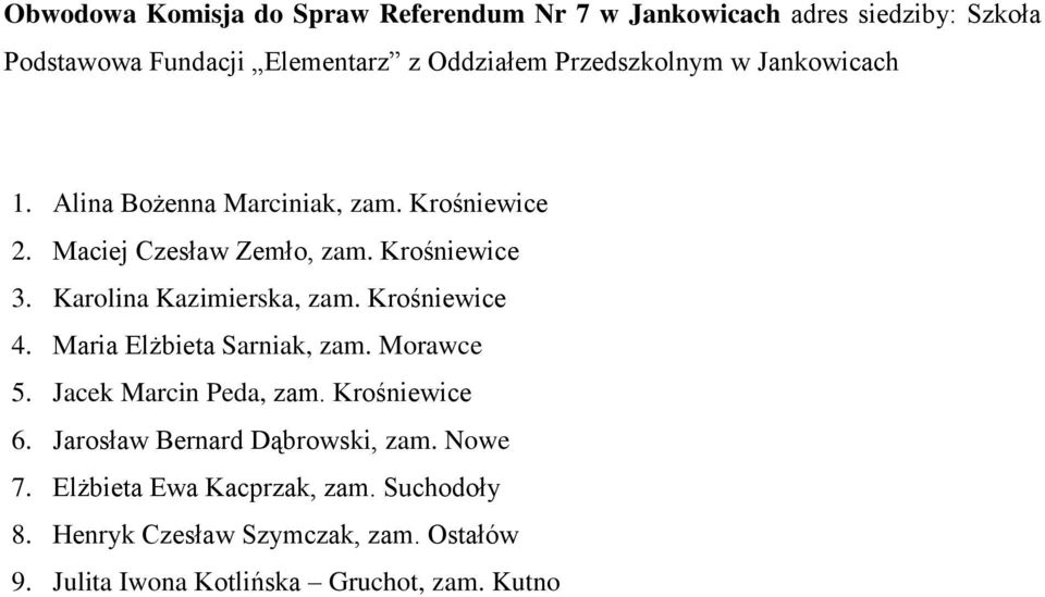 Karolina Kazimierska, zam. Krośniewice 4. Maria Elżbieta Sarniak, zam. Morawce 5. Jacek Marcin Peda, zam. Krośniewice 6.