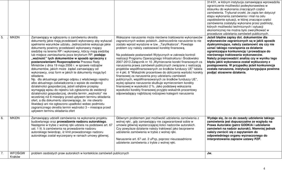 dokumentów w sposób sprzeczny z postanowieniami Rozporządzenia Prezesa Rady Ministrów z dnia 19 maja 2006 r.