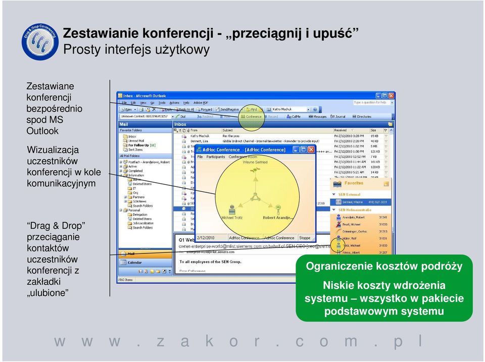 komunikacyjnym Drag & Drop przeciąganie kontaktów uczestników konferencji z zakładki