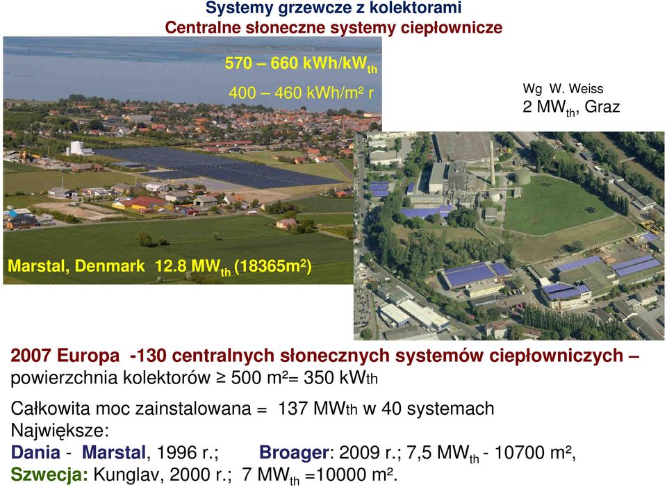 8 MW th (1865m 2 ) 2007 Europa -10 centralnych słonecznych systemów ciepłowniczych powierzchnia kolektorów 500