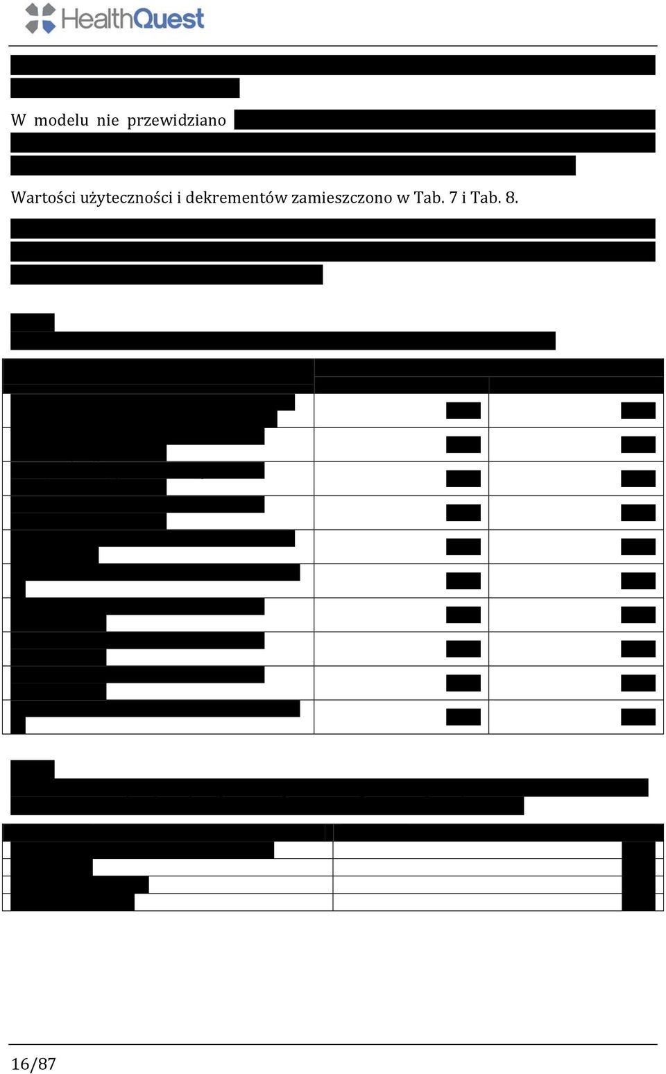 występowanie działań niepożądanych. Wartości użyteczności i dekrementów zamieszczono w Tab. 7 i Tab. 8.