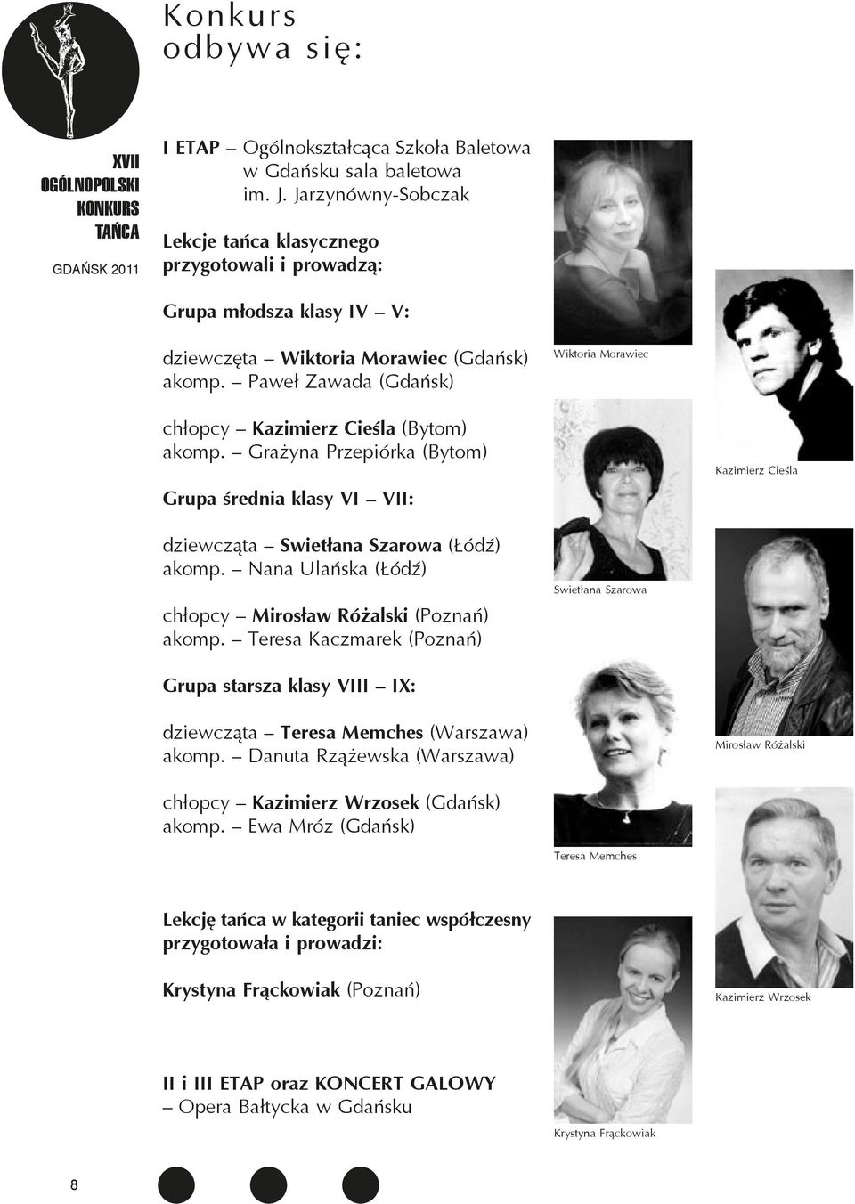 Paweł Zawada (Gdańsk) Wiktoria Morawiec chłopcy Kazimierz Cieśla (Bytom) akomp. Grażyna Przepiórka (Bytom) Grupa średnia klasy VI VII: Kazimierz Cieśla dziewcząta Swietłana Szarowa (Łódź) akomp.