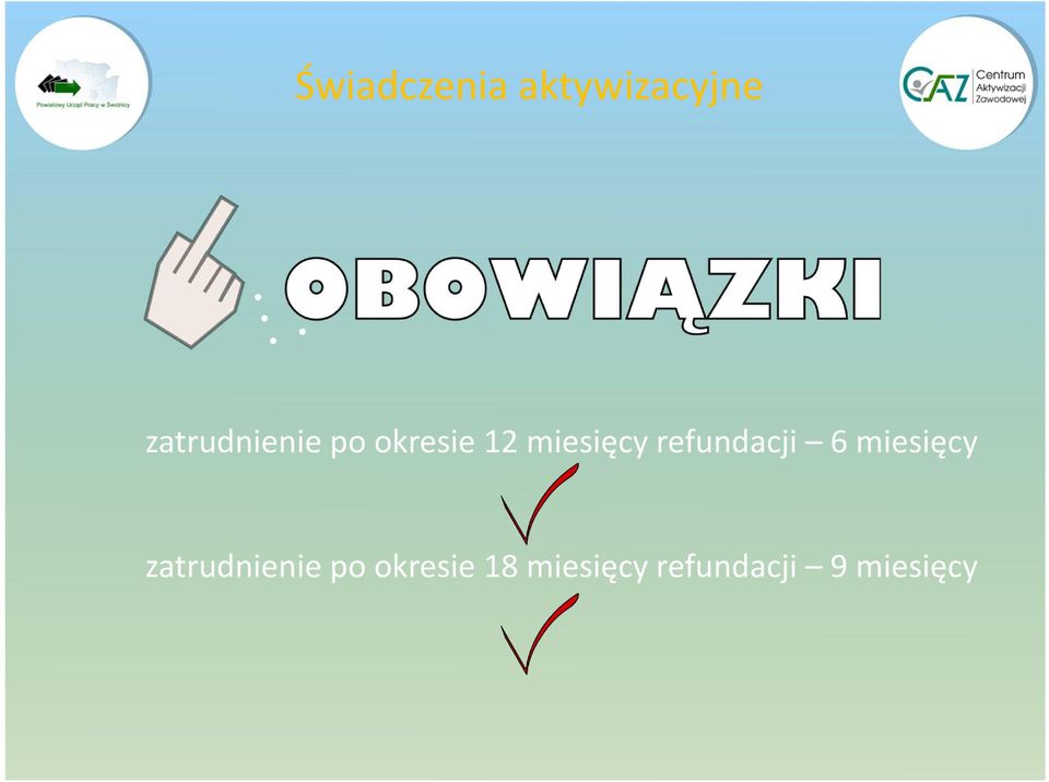 refundacji 6 miesięcy zatrudnienie