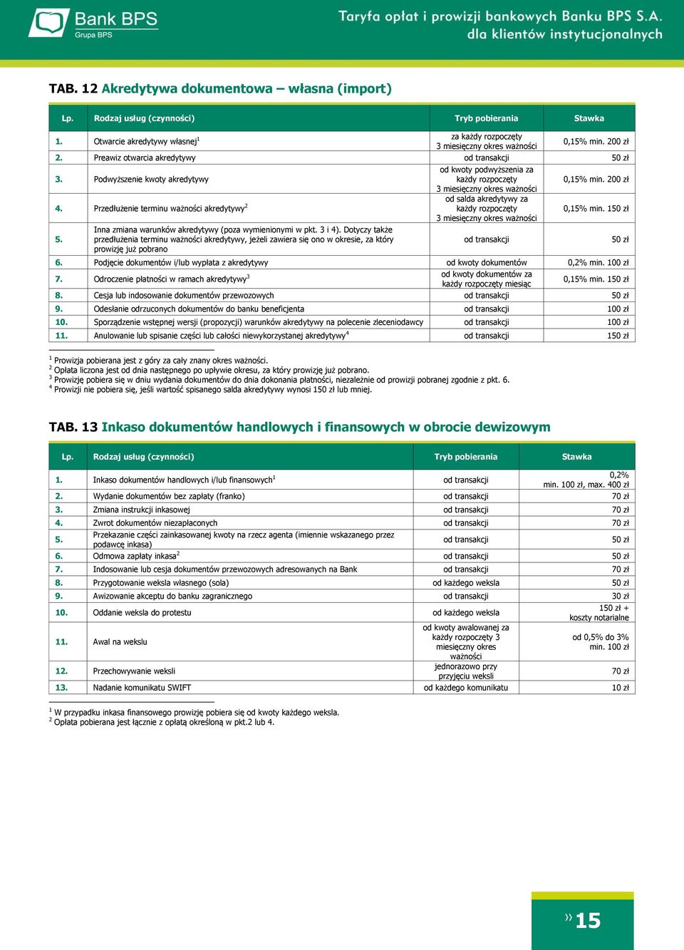 150 zł od salda akredytywy za 3 miesięczny okres ważności 5. Inna zmiana warunków akredytywy (poza wymienionymi w pkt. 3 i 4).