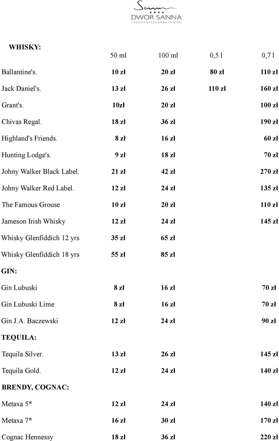 12 zł 24 zł 135 zł The Famous Grouse 10 zł 20 zł 110 zł Jameson Irish Whisky 12 zł 24 zł 145 zł Whisky Glenfiddich 12 yrs 35 zł 65 zł Whisky Glenfiddich 18 yrs 55 zł 85 zł GIN: Gin Lubuski 8 zł