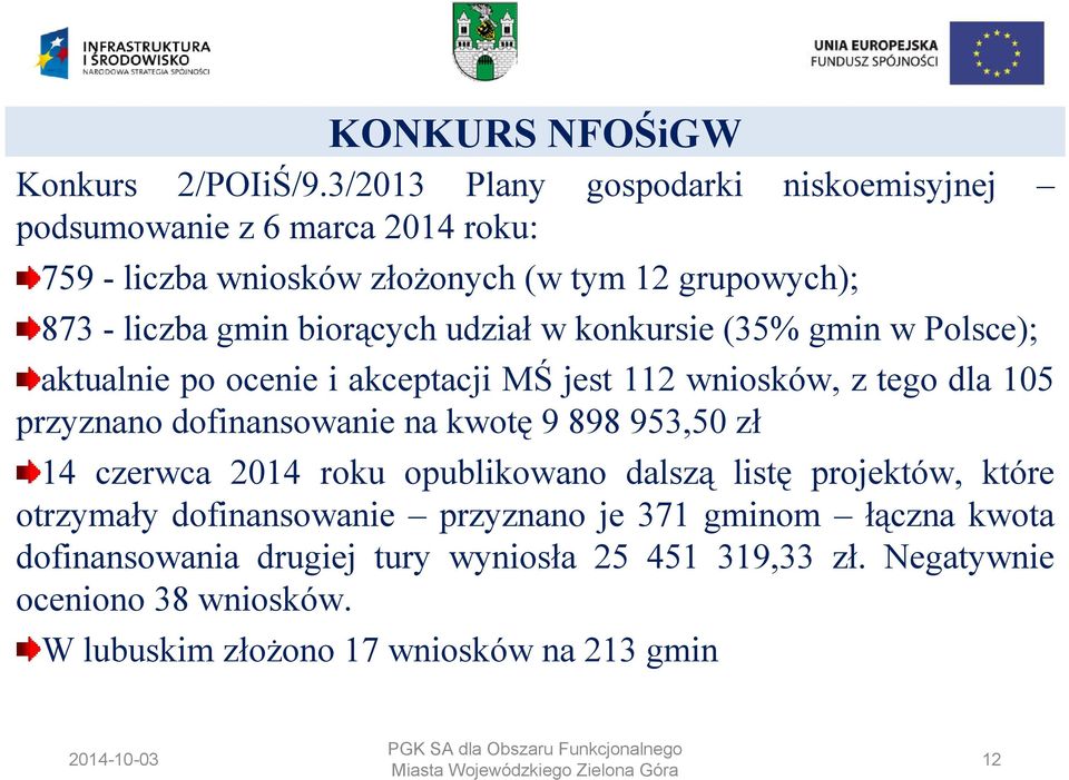 biorących udział w konkursie (35% gmin w Polsce); aktualnie po ocenie i akceptacji MŚ jest 112 wniosków, z tego dla 105 przyznano dofinansowanie na