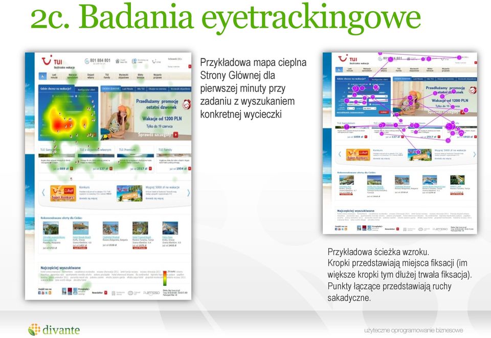 Przykładowa ścieżka wzroku.