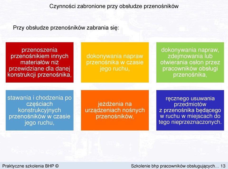 chodzenia po częściach konstrukcyjnych przenośników w czasie jego ruchu, jeżdżenia na urządzeniach nośnych przenośników, ręcznego usuwania przedmiotów z przenośnika będącego