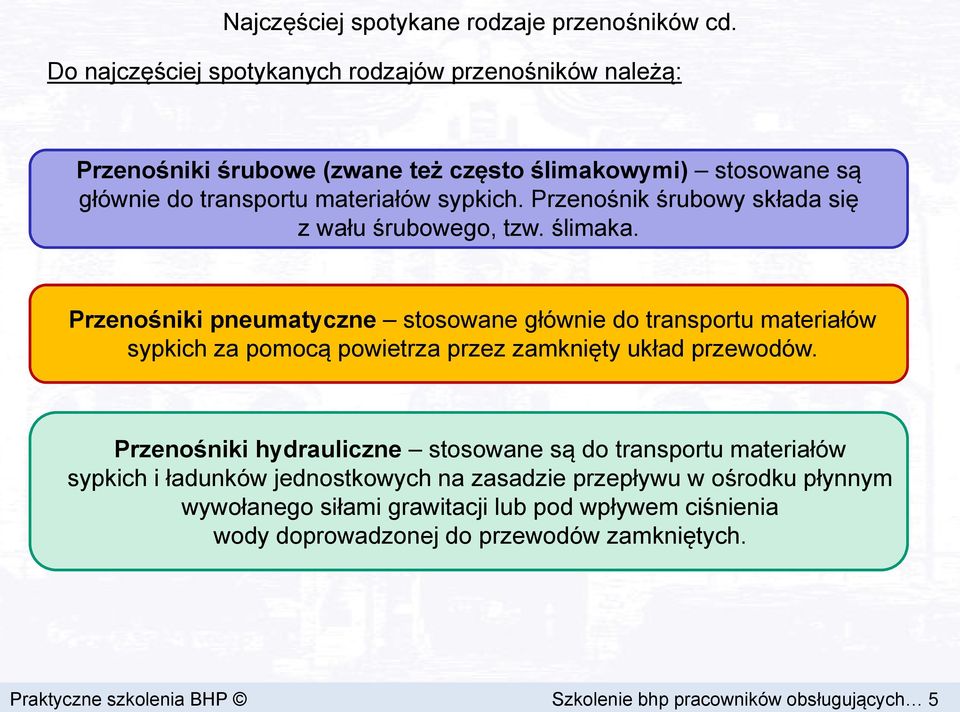 Przenośnik śrubowy składa się z wału śrubowego, tzw. ślimaka. Przenośniki pneumatyczne stosowane głównie do transportu materiałów sypkich za pomocą powietrza przez zamknięty układ przewodów.