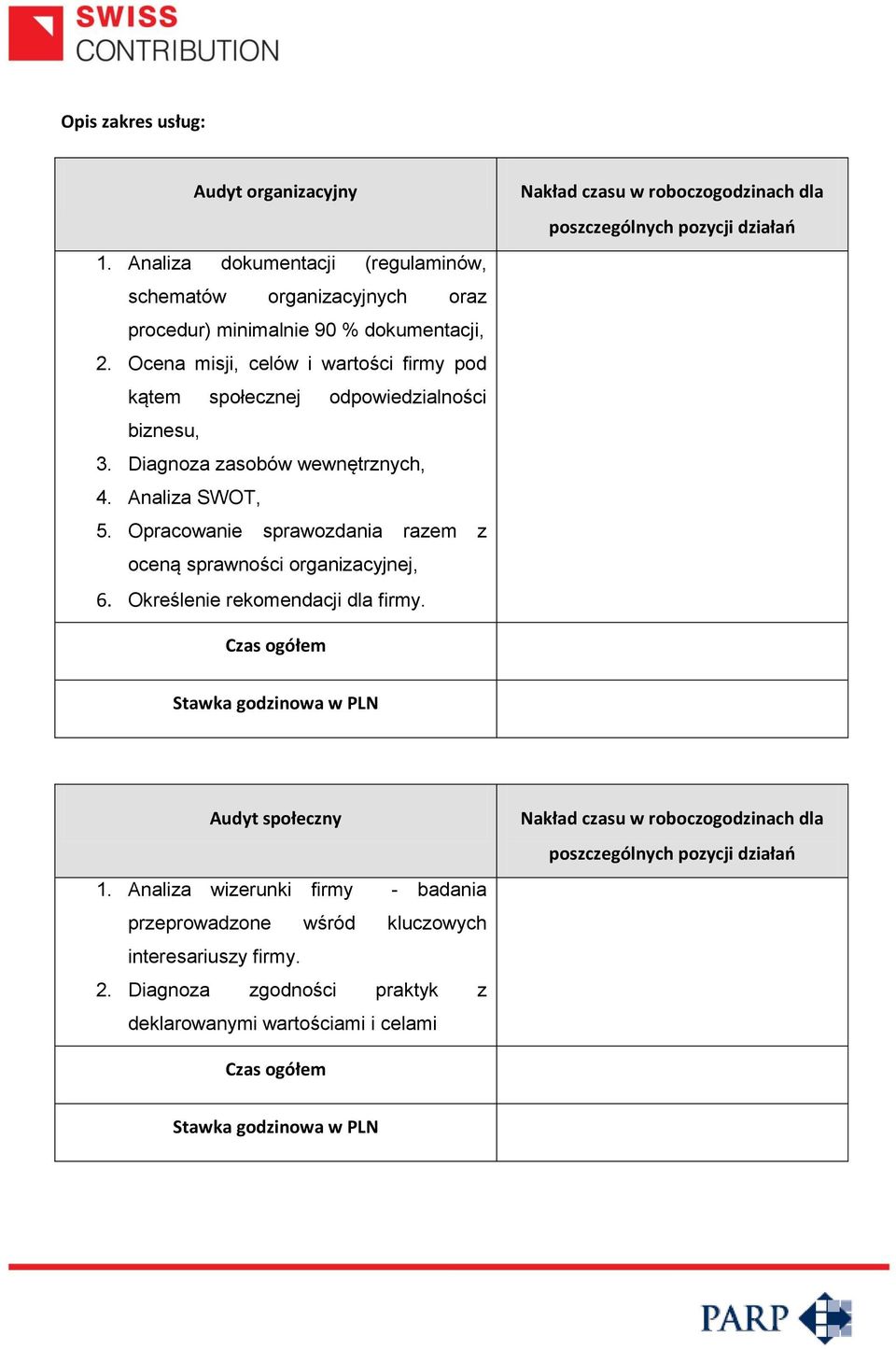 Opracowanie sprawozdania razem z oceną sprawności organizacyjnej, 6. Określenie rekomendacji dla firmy.