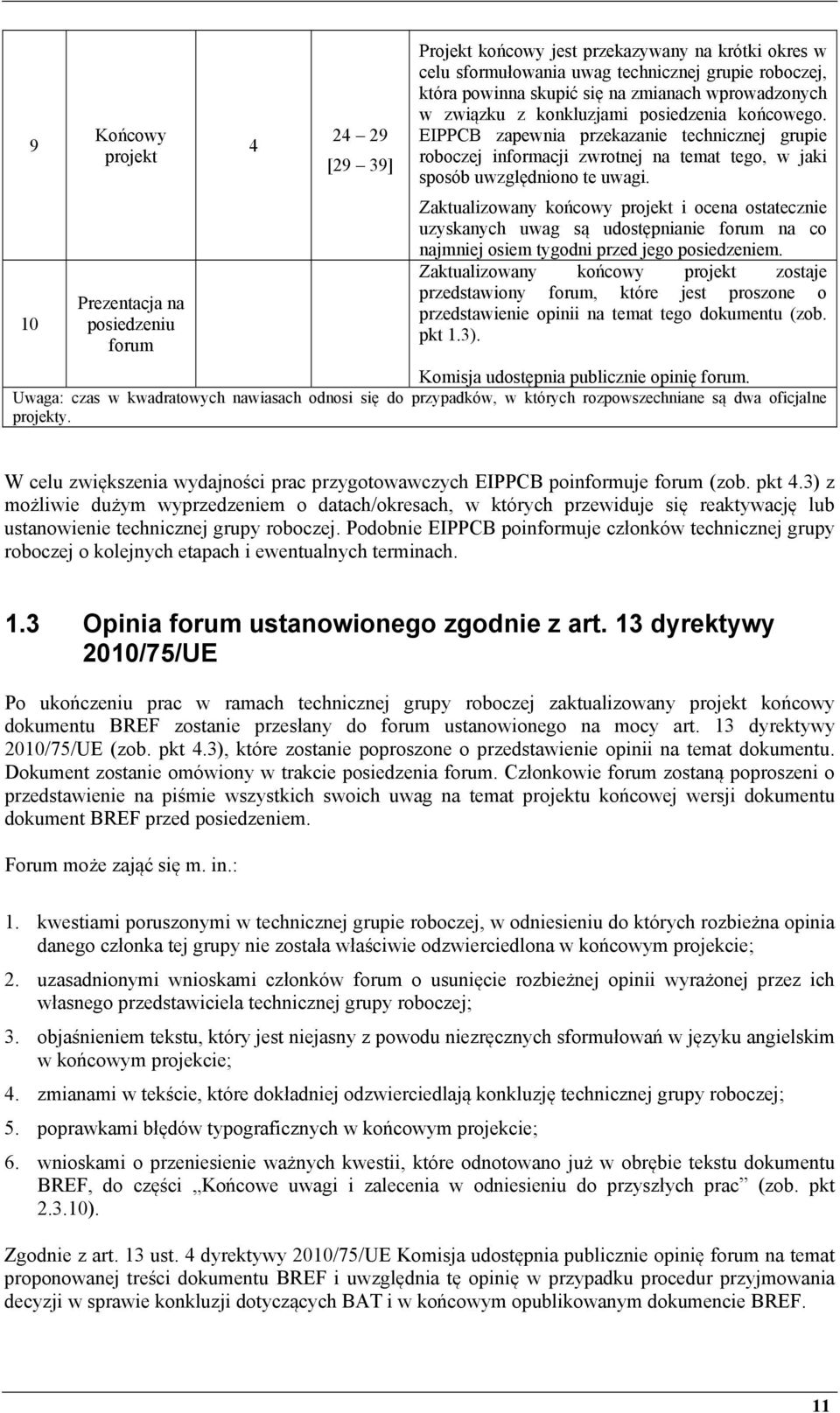 Zaktualizowany końcowy projekt i ocena ostatecznie uzyskanych uwag są udostępnianie forum na co najmniej osiem tygodni przed jego posiedzeniem.