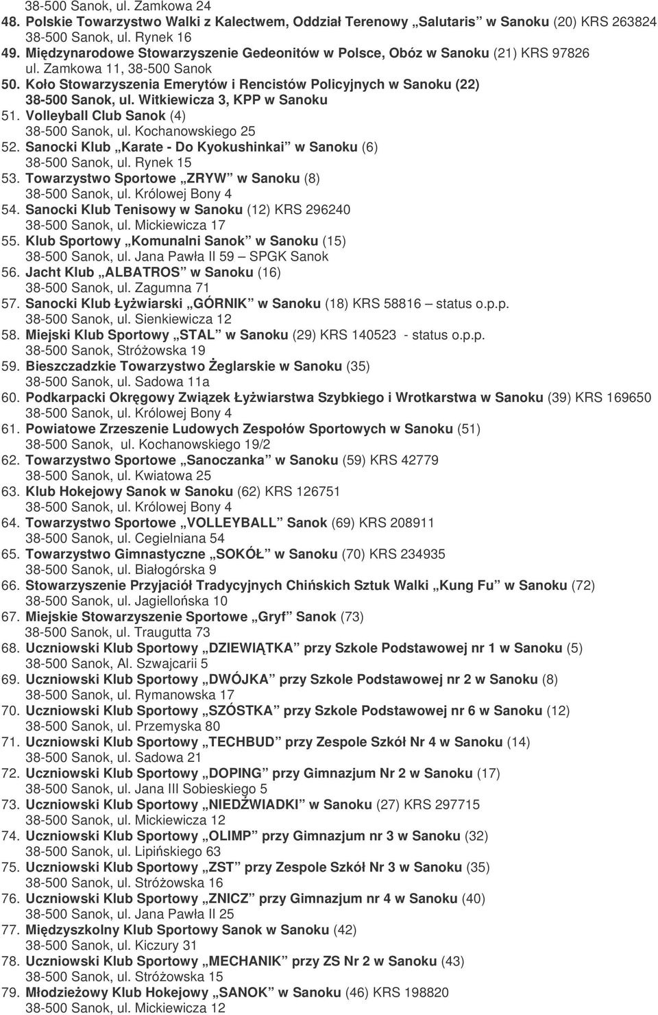 Witkiewicza 3, KPP w Sanoku 51. Volleyball Club Sanok (4) 38-500 Sanok, ul. Kochanowskiego 25 52. Sanocki Klub Karate - Do Kyokushinkai w Sanoku (6) 38-500 Sanok, ul. Rynek 15 53.