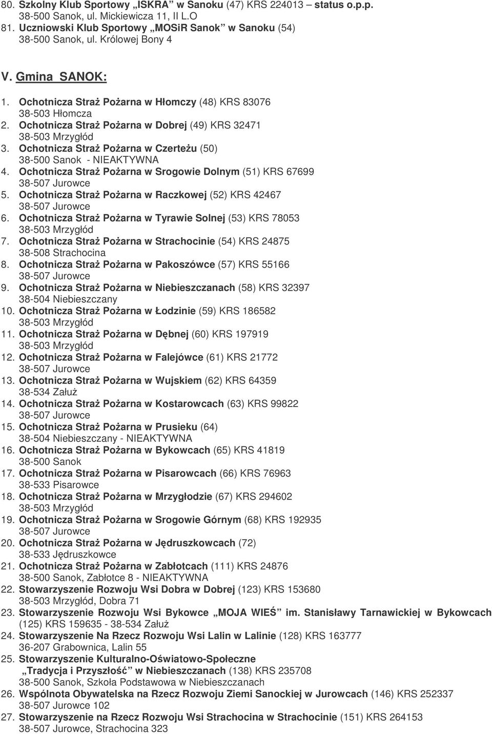 Ochotnicza Stra Poarna w Czerteu (50) 38-500 Sanok - NIEAKTYWNA 4. Ochotnicza Stra Poarna w Srogowie Dolnym (51) KRS 67699 5. Ochotnicza Stra Poarna w Raczkowej (52) KRS 42467 6.