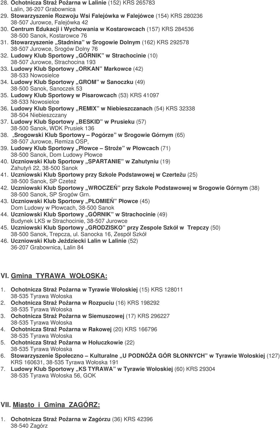 Ludowy Klub Sportowy GÓRNIK w Strachocinie (10), Strachocina 193 33. Ludowy Klub Sportowy ORKAN Markowce (42) 34. Ludowy Klub Sportowy GROM w Sanoczku (49) 38-500 Sanok, Sanoczek 53 35.
