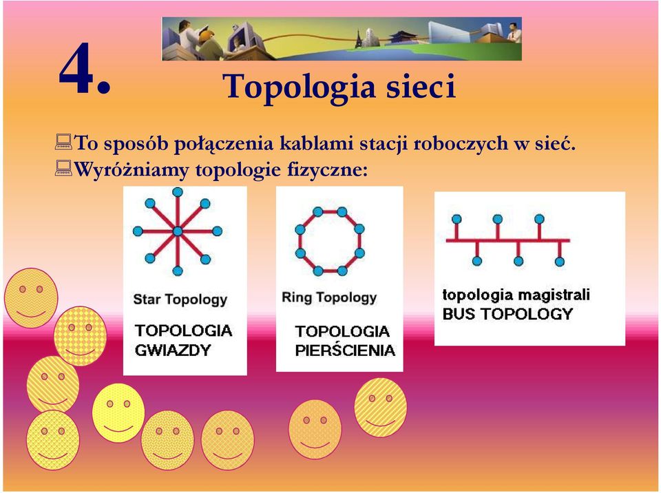 stacji roboczych w sieć.