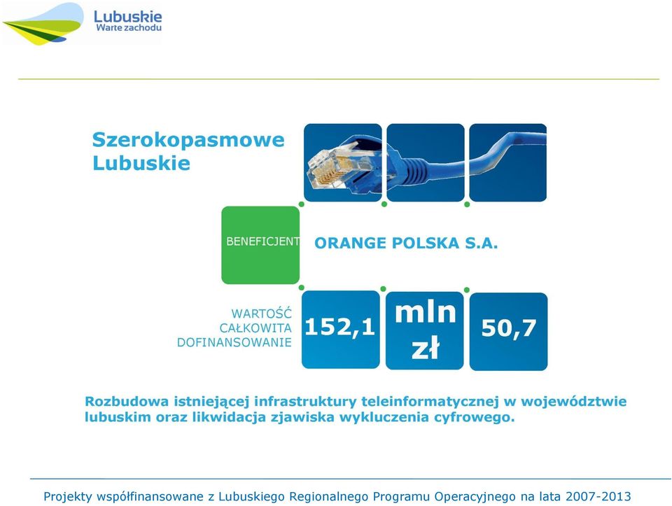 Projekty współfinansowane z