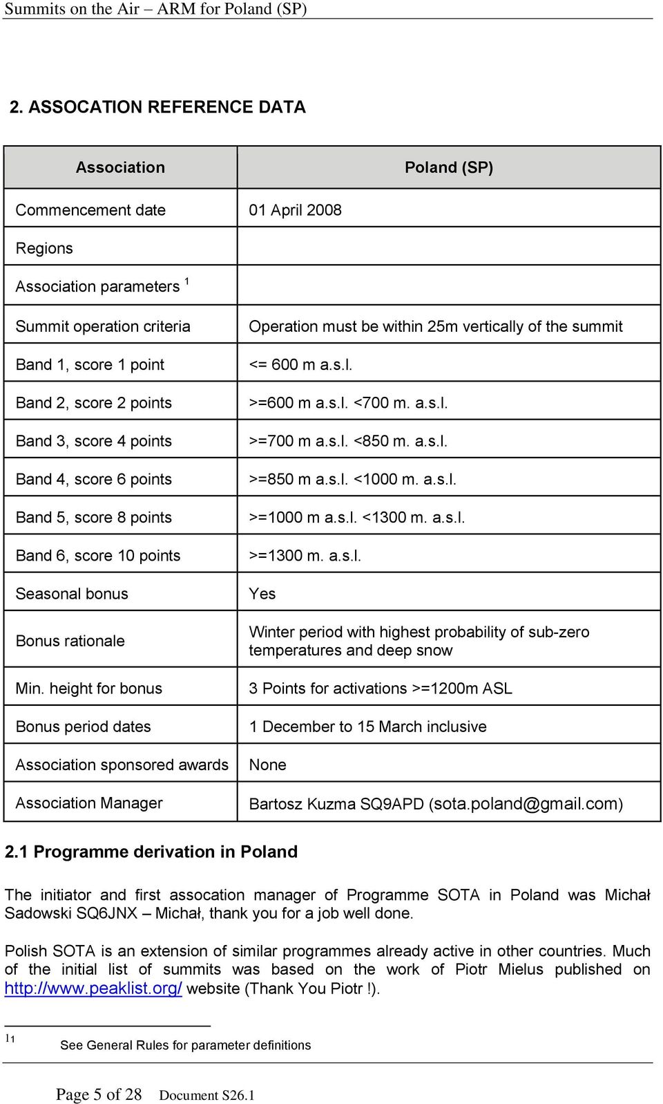 height for bonus Bonus period dates sponsored awards Manager Operation must be within 25m vertically of the summit <= 600 m a.s.l. >=600 m a.s.l. <700 m. a.s.l. >=700 m a.s.l. <850 m. a.s.l. >=850 m a.