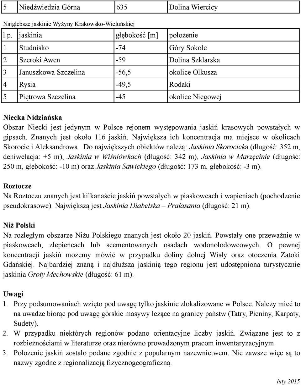 Niegowej Niecka Nidziańska Obszar Niecki jest jedynym w Polsce rejonem występowania jaskiń krasowych powstałych w gipsach. Znanych jest około 116 jaskiń.