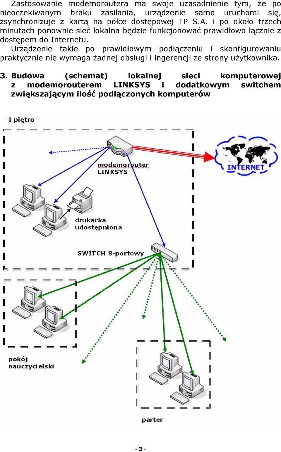 i po około trzech minutach ponownie sieć lokalna będzie funkcjonować prawidłowo łącznie z dostępem do Internetu.