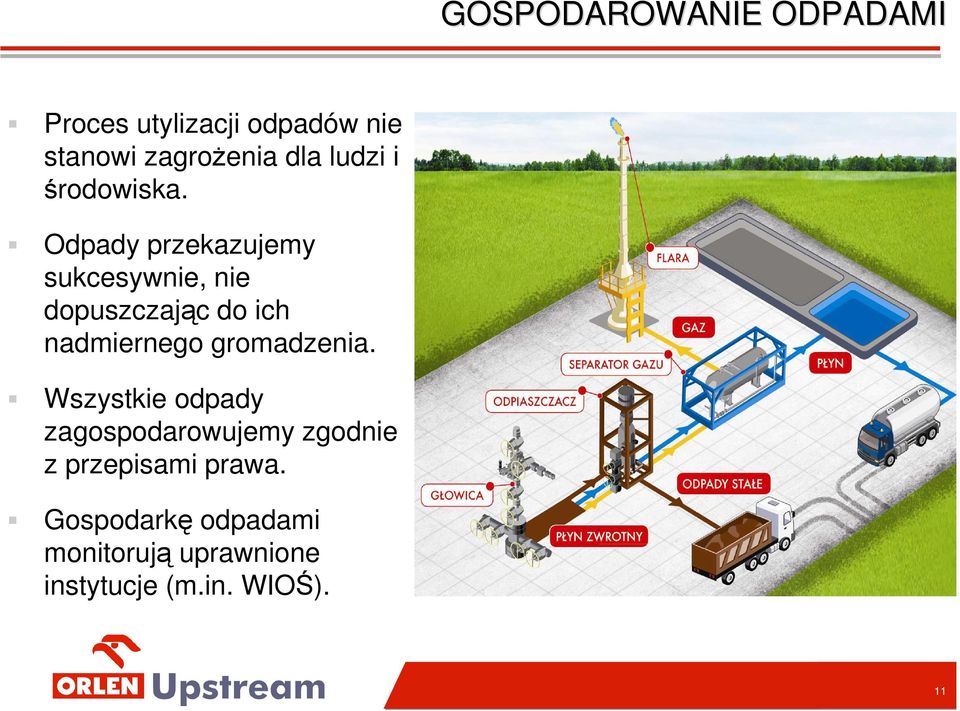 Odpady przekazujemy sukcesywnie, nie dopuszczając do ich nadmiernego