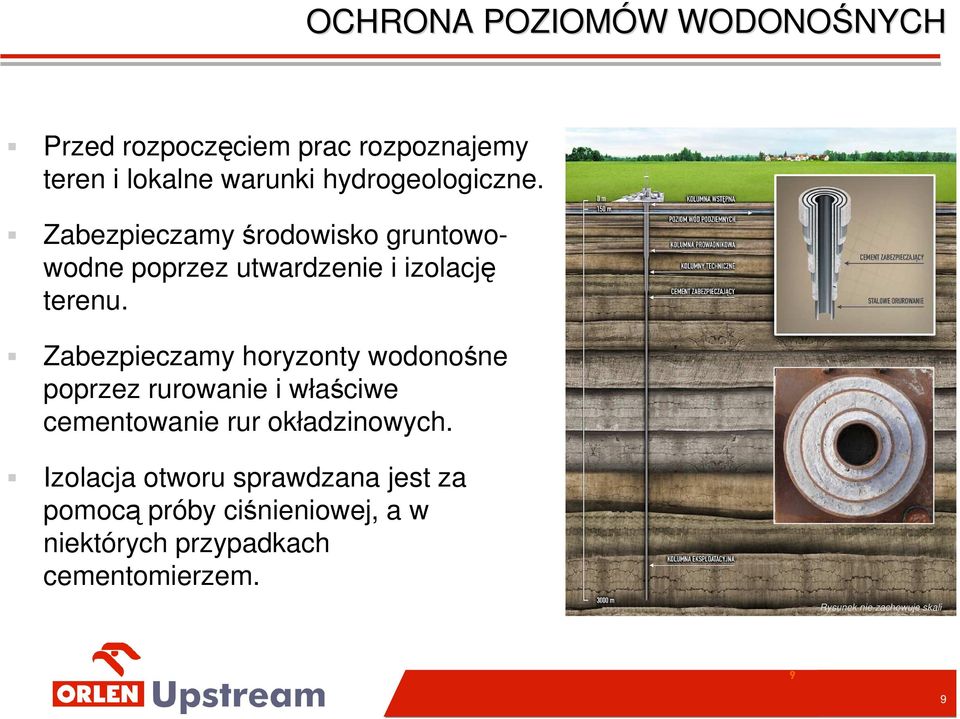 Zabezpieczamy horyzonty wodonośne poprzez rurowanie i właściwe cementowanie rur okładzinowych.