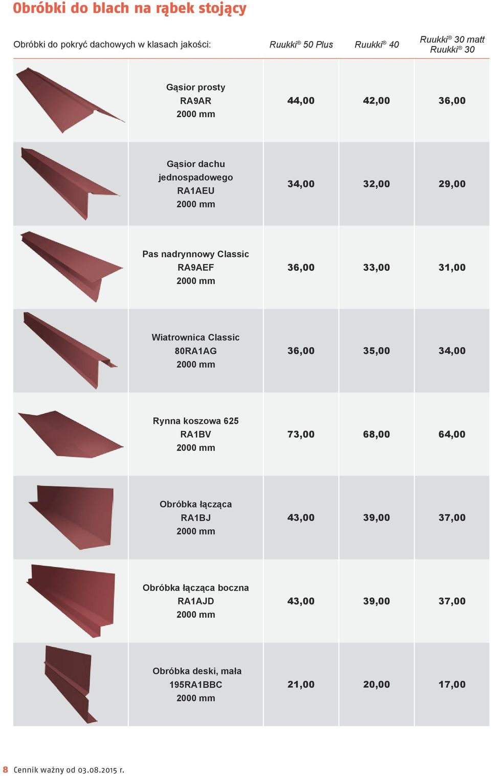 33,00 31,00 Wiatrownica Classic 80RA1AG 36,00 35,00 34,00 Rynna koszowa 625 RA1BV 73,00 68,00 64,00 Obróbka łącząca RA1BJ 43,00