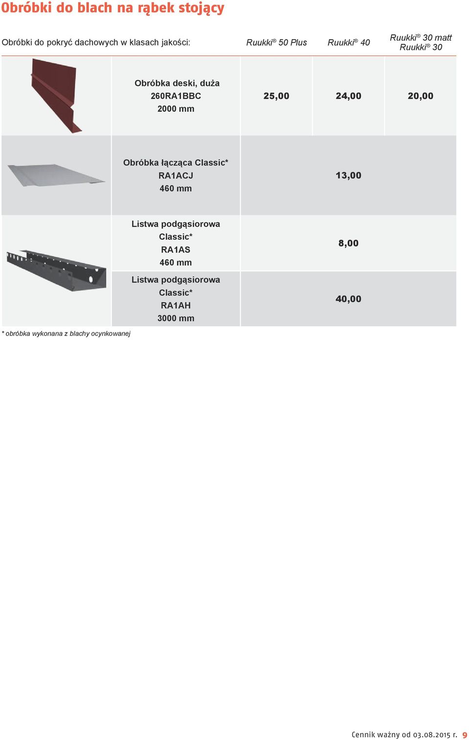 łącząca Classic* RA1ACJ 460 mm 13,00 Listwa podgąsiorowa Classic* RA1AS 460 mm Listwa