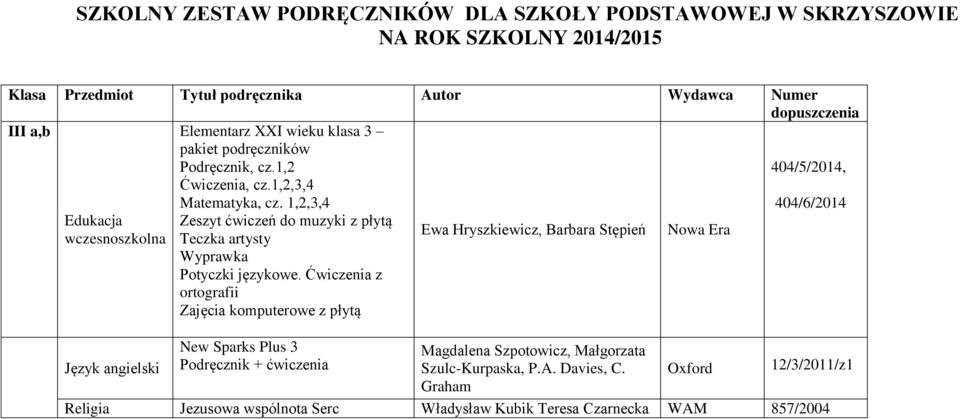 Ćwiczenia z ortografii z płytą Edukacja Zeszyt ćwiczeń do muzyki z płytą wczesnoszkolna Teczka artysty Ewa Hryszkiewicz,