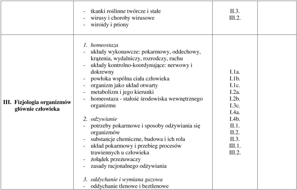 układ otwarty - metabolizm i jego kierunki - homeostaza - stałość środowiska wewnętrznego organizmu 2.