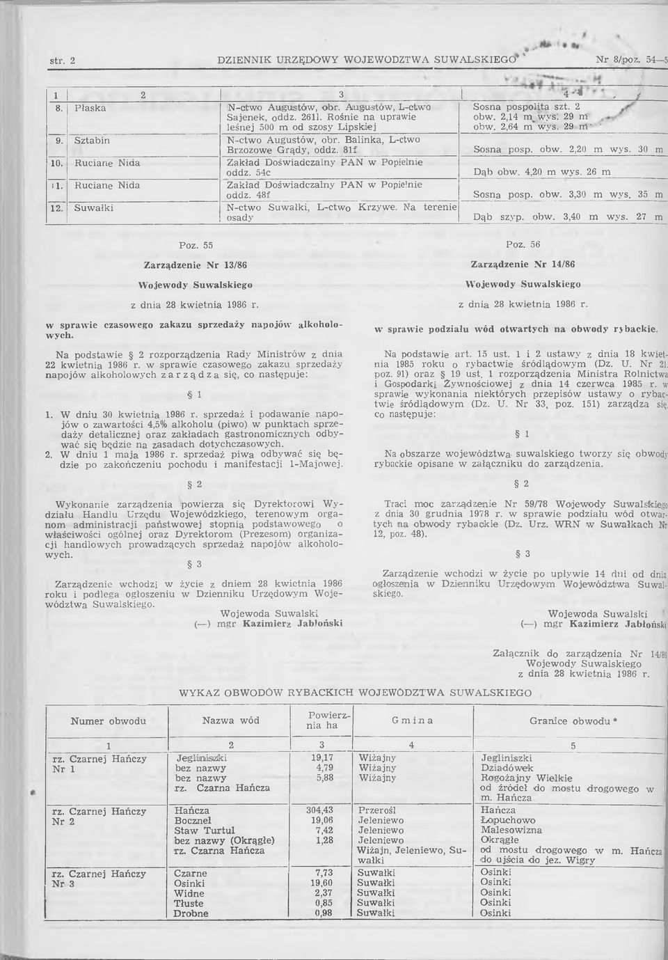 Zakład Doświadczalny PAN w Popielnie oddz. 54c Dąb obw. 4,20 m wys. 26 m 11. Zakład Doświadczalny PAN w Popielnie oddz. 48f Sosna posp. obw. 3,30 m wys. 35 m 12. Suwałki N-ctwo Suwałki, L-ctwo Krzywe.