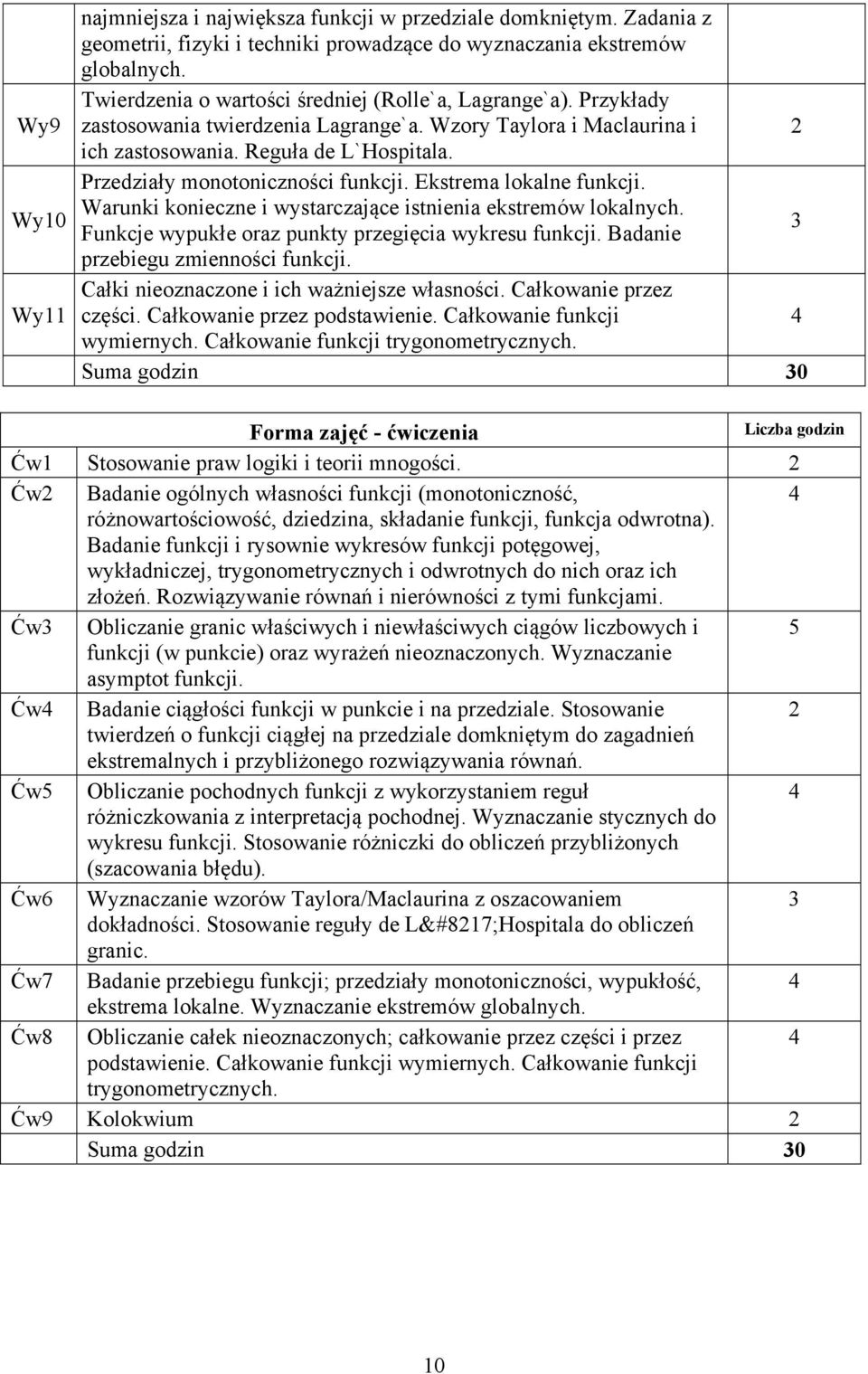Przedziały monotoniczności funkcji. Ekstrema lokalne funkcji. Warunki konieczne i wystarczające istnienia ekstremów lokalnych. Wy10 Funkcje wypukłe oraz punkty przegięcia wykresu funkcji.