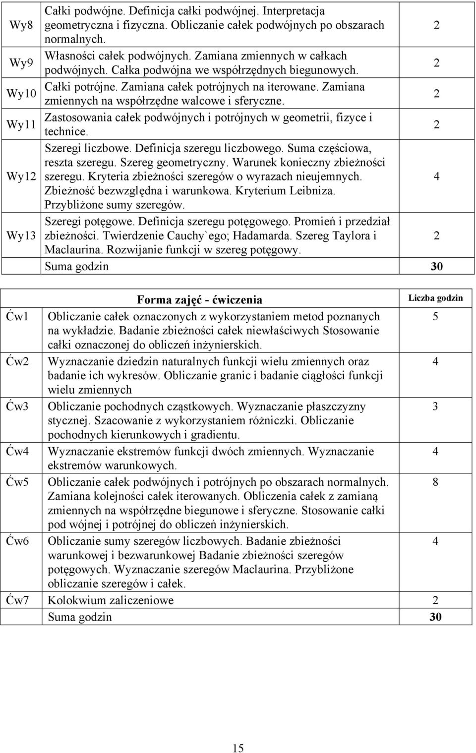 Zastosowania całek podwójnych i potrójnych w geometrii, fizyce i Wy11 technice. Szeregi liczbowe. Definicja szeregu liczbowego. Suma częściowa, reszta szeregu. Szereg geometryczny.