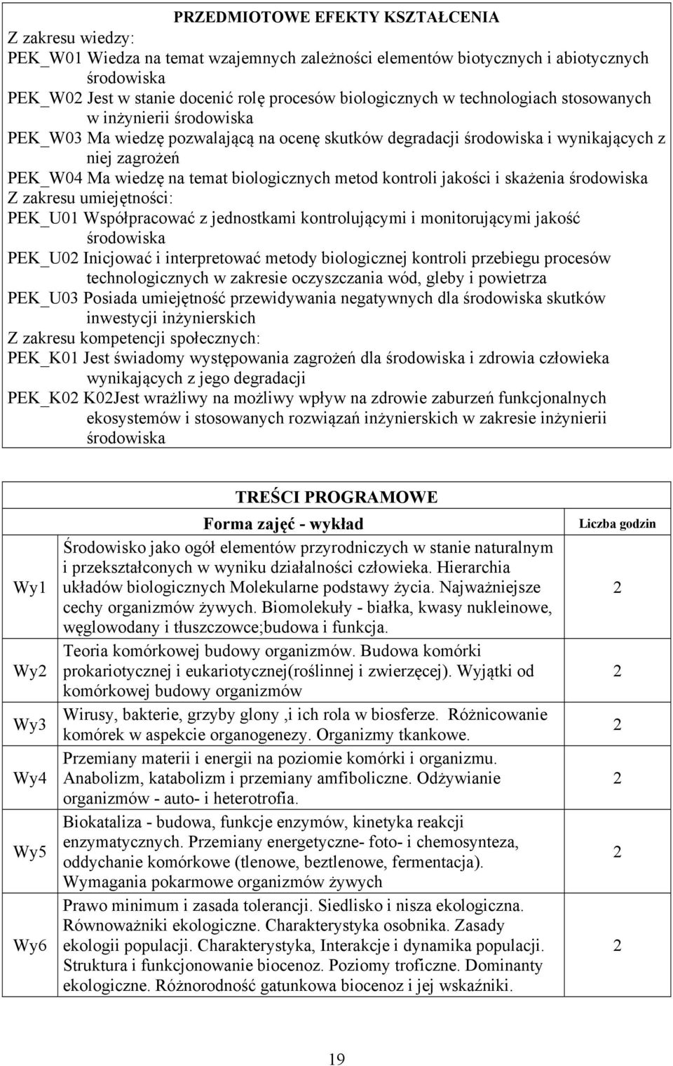biologicznych metod kontroli jakości i skażenia środowiska Z zakresu umiejętności: PEK_U01 Współpracować z jednostkami kontrolującymi i monitorującymi jakość środowiska PEK_U0 Inicjować i