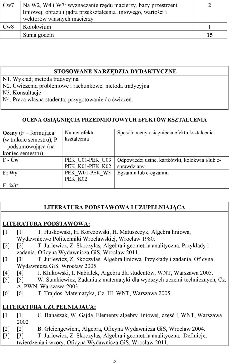 OCENA OSIĄGNIĘCIA PRZEDMIOTOWYCH EFEKTÓW KSZTAŁCENIA Oceny (F formująca (w trakcie semestru), P podsumowująca (na koniec semestru) F - Ćw Numer efektu kształcenia PEK_U01-PEK_U03 PEK_K01-PEK_K0 F; Wy