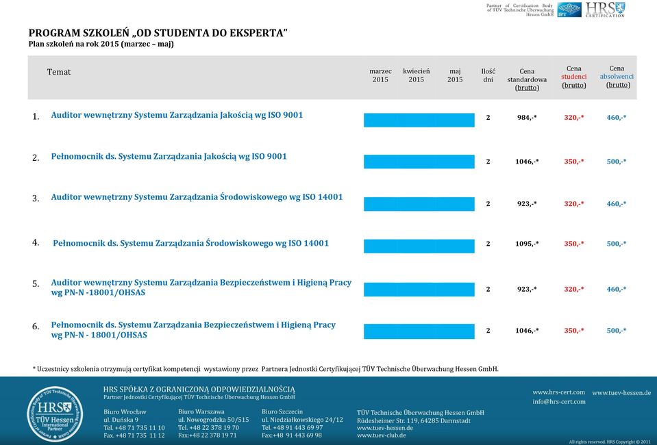 Auditor wewnętrzny Systemu Zarządzania Środowiskowego wg ISO 14001 2 923,-* 320,-* 460,-* 4. Pełnomocnik ds.