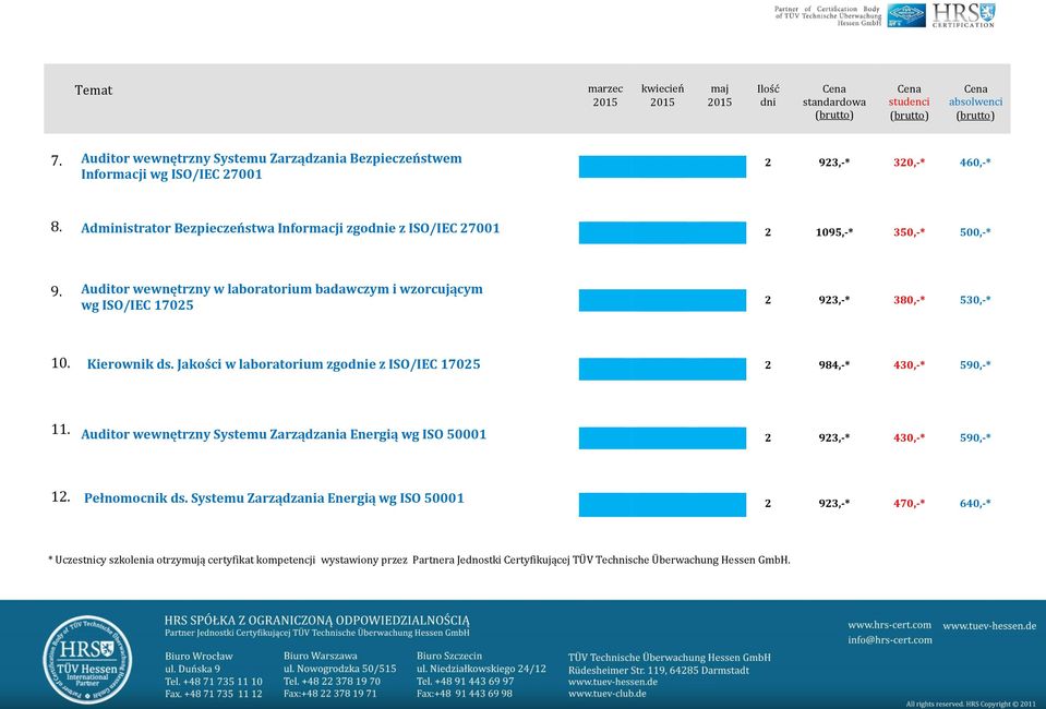 Auditor wewnętrzny w laboratorium badawczym i wzorcującym wg ISO/IEC 17025 2 923,-* 380,-* 530,-* 10. Kierownik ds.
