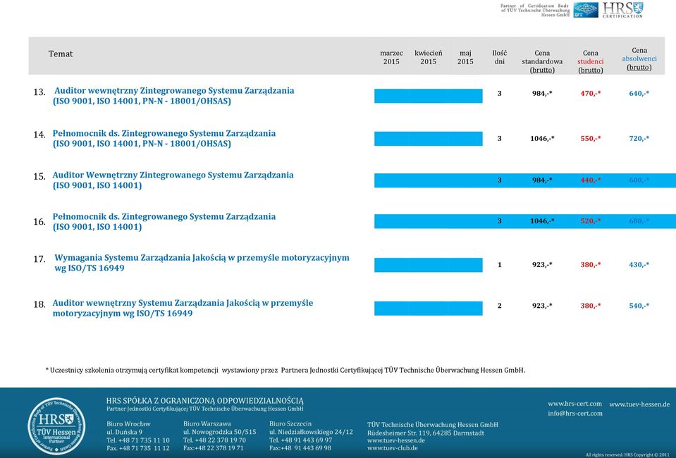 Auditor Wewnętrzny Zintegrowanego Systemu Zarządzania (ISO 9001, ISO 14001) 3 984,-* 440,-* 600,-* 16. Pełnomocnik ds.