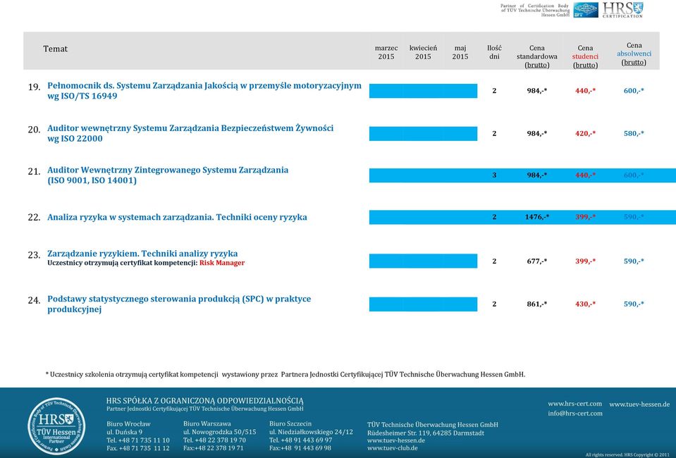 Auditor Wewnętrzny Zintegrowanego Systemu Zarządzania (ISO 9001, ISO 14001) 3 984,-* 440,-* 600,-* 22. Analiza ryzyka w systemach zarządzania.