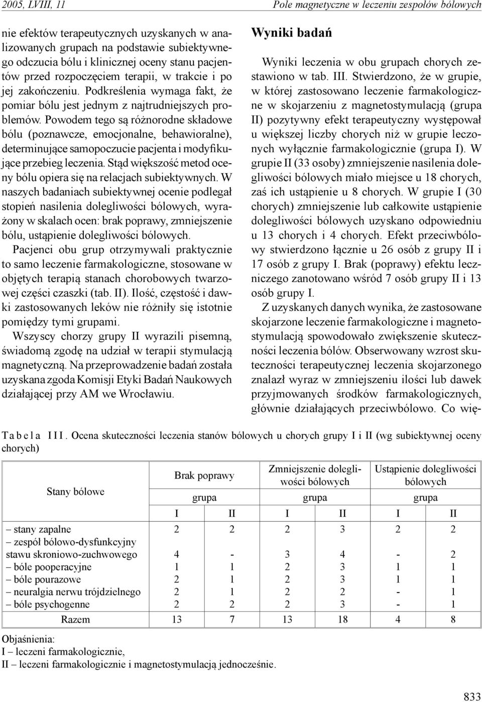 Powodem tego są różnorodne składowe bólu (poznawcze, emocjonalne, behawioralne), determinujące samopoczucie pacjenta i modyfikujące przebieg leczenia.